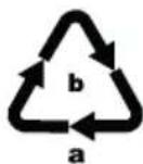 PARKSIDE PDSSAP 20Li A1 - Do not dispose of batteries in your normal household waste! - 2
