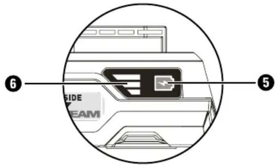 PARKSIDE PLG 20 V A4 - OPLADER - 2