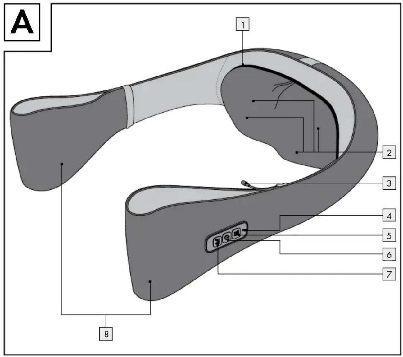 A 1 2 3 4 5 6 7 8
