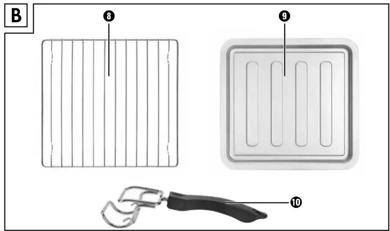 SILVERCREST SGB 1200 B5 - 2
