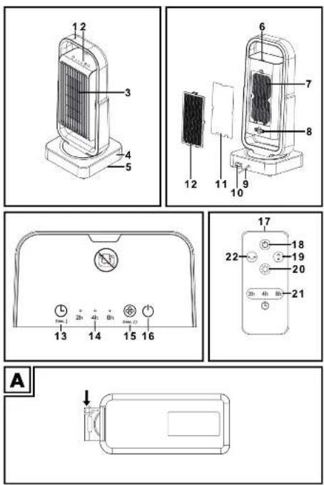 SILVERCREST SHLS 1800 A1 - RADIATEUR SOUFFLANT CÉRAMIQUE WI-FI - 2