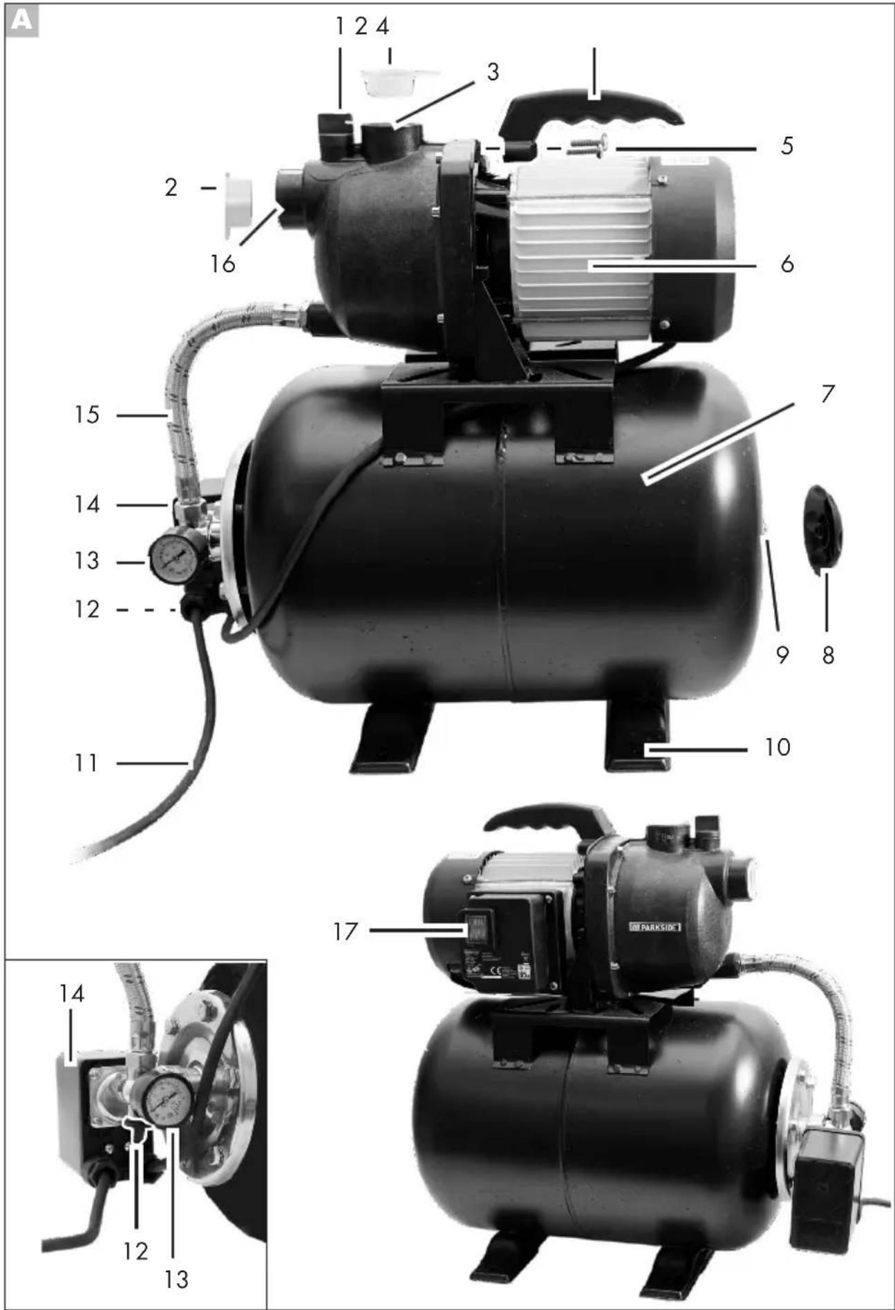 PARKSIDE PHWW 1000 A1 - Domestic Water Pump - 1