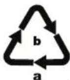 PARKSIDE PDSP 1000 E6 - Disposal - 3