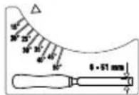 PARKSIDE PSS 65 C1 - Symbols on the device: - 8