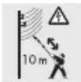 PARKSIDE HG00987 - Safety advice - 2