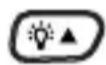 PARKSIDE PKI 2.7 A1 - Button Function - 1