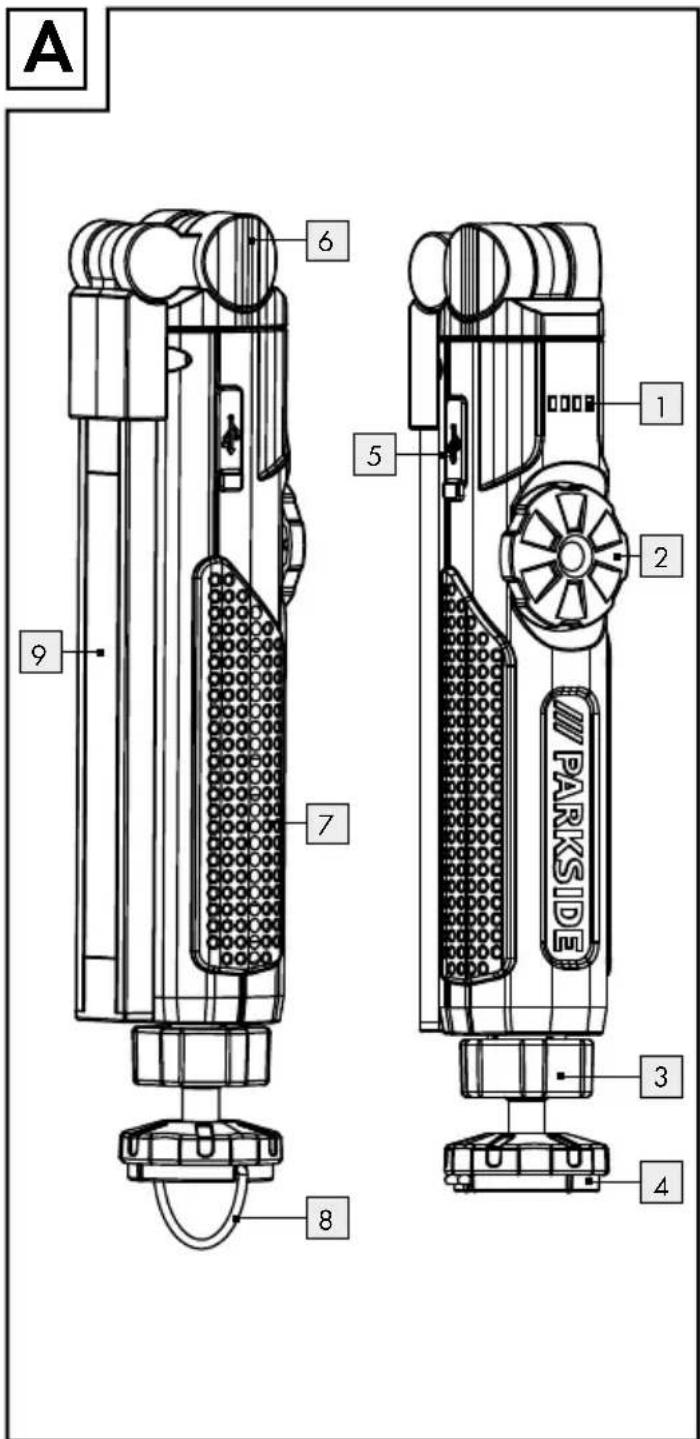 PARKSIDE PSDD 2000 A1 - 2
