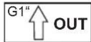 PARKSIDE PGPS 1100 A1 - Symbols on the equipment - 7