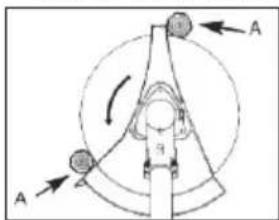 PARKSIDE PBS 2 B2 - Protective measures against kickbacks - 1