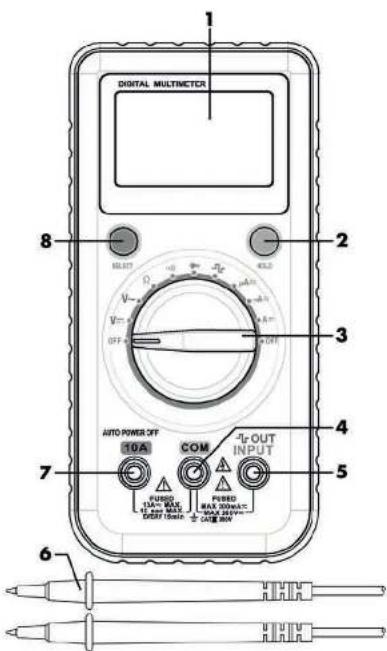 PARKSIDE PDM 300 C3 - 2