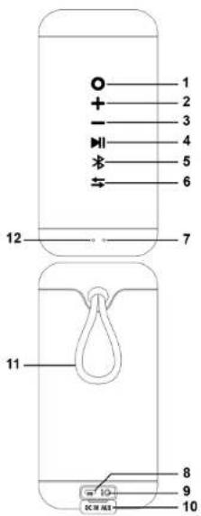 1 2 3 4 5 6 7 12 11 8 9 10 DC IN MAX