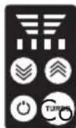 PARKSIDE PLSA 40Li B1 - Symbols and icons - 12