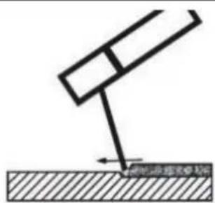 PARKSIDE PISG 120 B3 - - Lassen - 2
