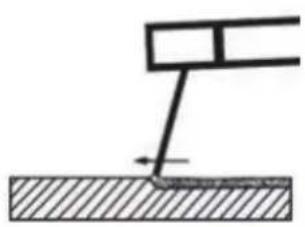 PARKSIDE PISG 120 B3 - - Soldadura - 1