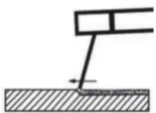 PARKSIDE PISG 120 B3 - - Welding - 1