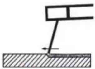 PARKSIDE PISG 120 B3 - - Lassen - 1