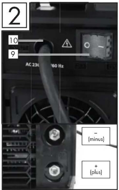 PARKSIDE PISG 120 B3 - INVERTER-SCHWEIßGERÄT - 2