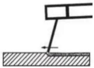 PARKSIDE PISG 120 B3 - - Svejsning - 1