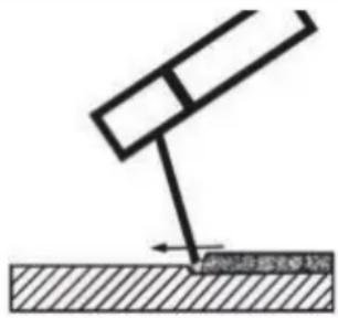 PARKSIDE PISG 120 B3 - - Svejsning - 2