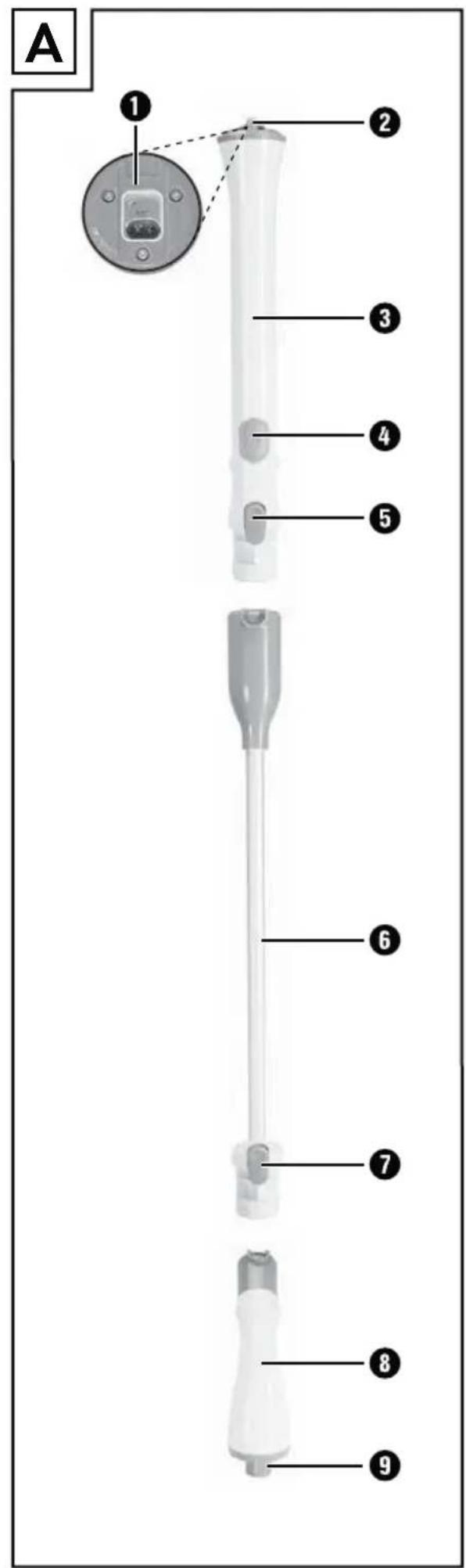 SILVERCREST SRBX 2200 A1 - DE AT CH - 1