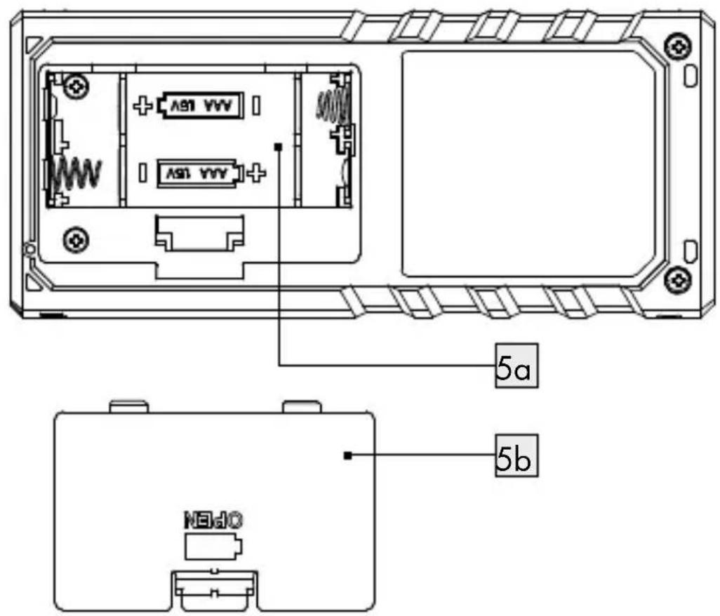 PARKSIDE PLEM 50 C3 - TÉLÉMÈTRE LASER - 1