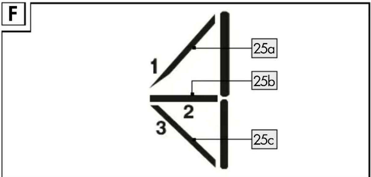 PARKSIDE PLEM 50 C3 - CE UK CA - 3