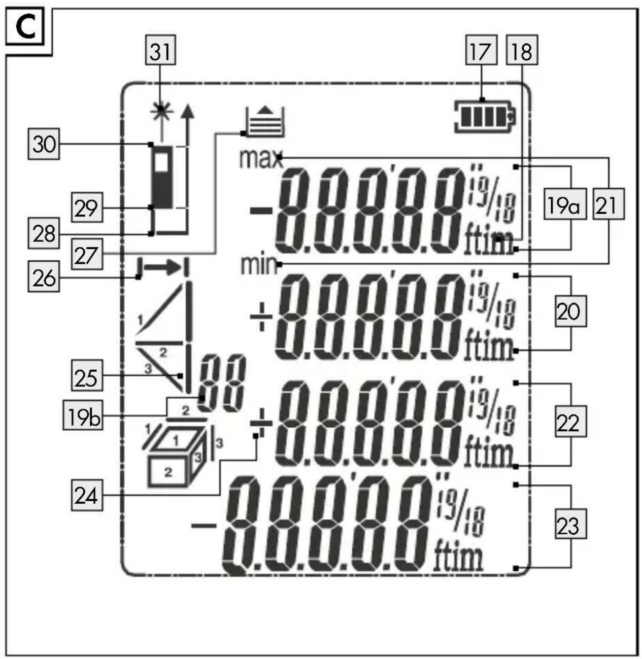 PARKSIDE PLEM 50 C3 - TÉLÉMÈTRE LASER - 3