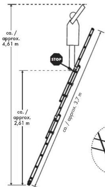 ca. / approx. 4,61 m STOP ca. / approx. 2,61 m ca. / approx. 3,7 m