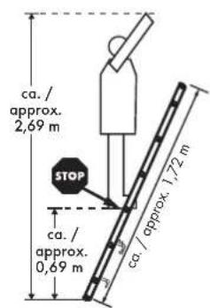 ca. / approx. 2,69 m STOP ca. / approx. 0,69 m ca. / approx. 1,72 m