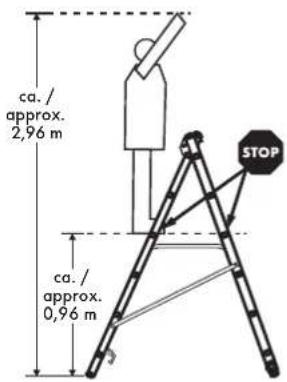 ca. / approx. 2,96 m ca. / approx. 0,96 m STOP