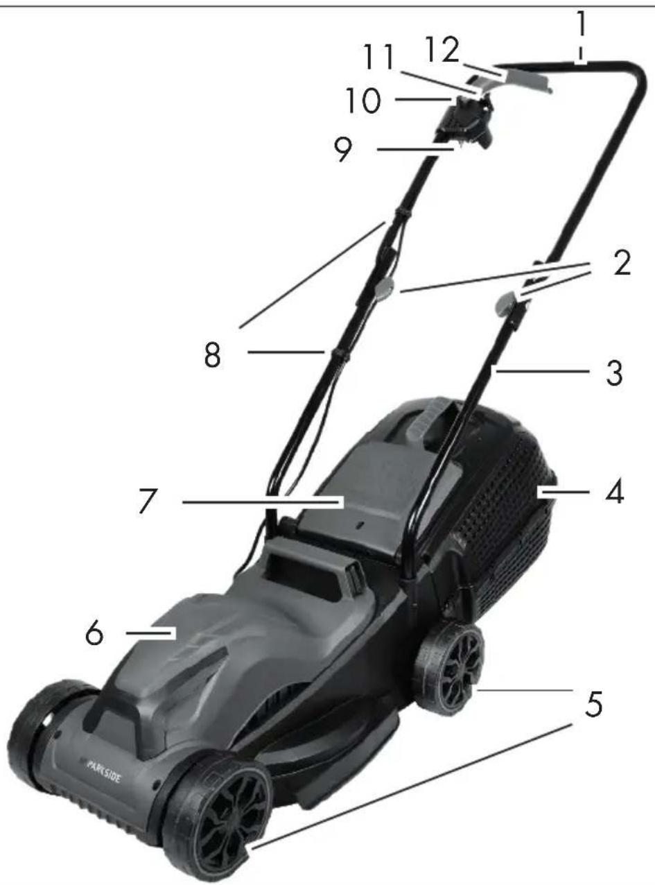 PARKSIDE PRM 1300 A1 - 3