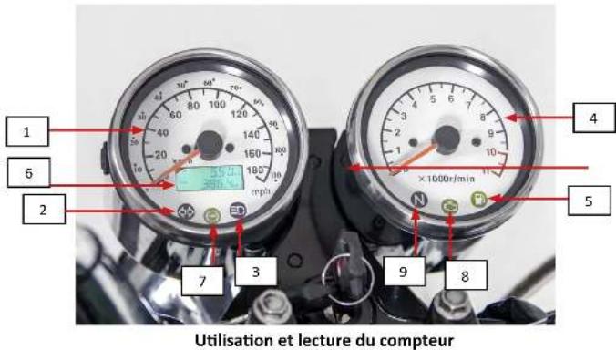 Mash Six Hundred 650cc (2021) - Attention - 2