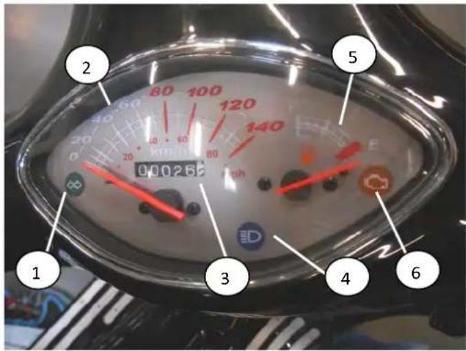 Mash Sixty 125cc (2017) - Description des fonctions - 1