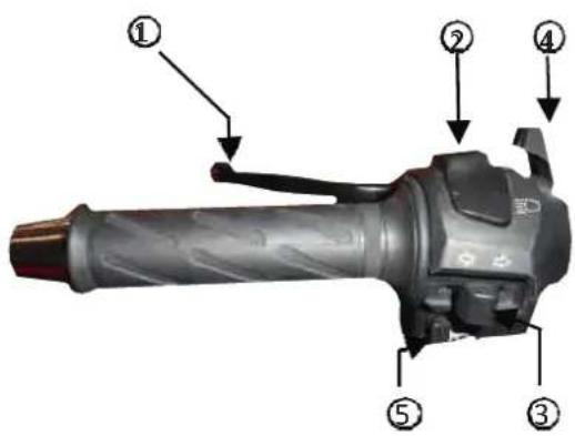 Mash Fifty 50cc (2018) - Avertissement - 1
