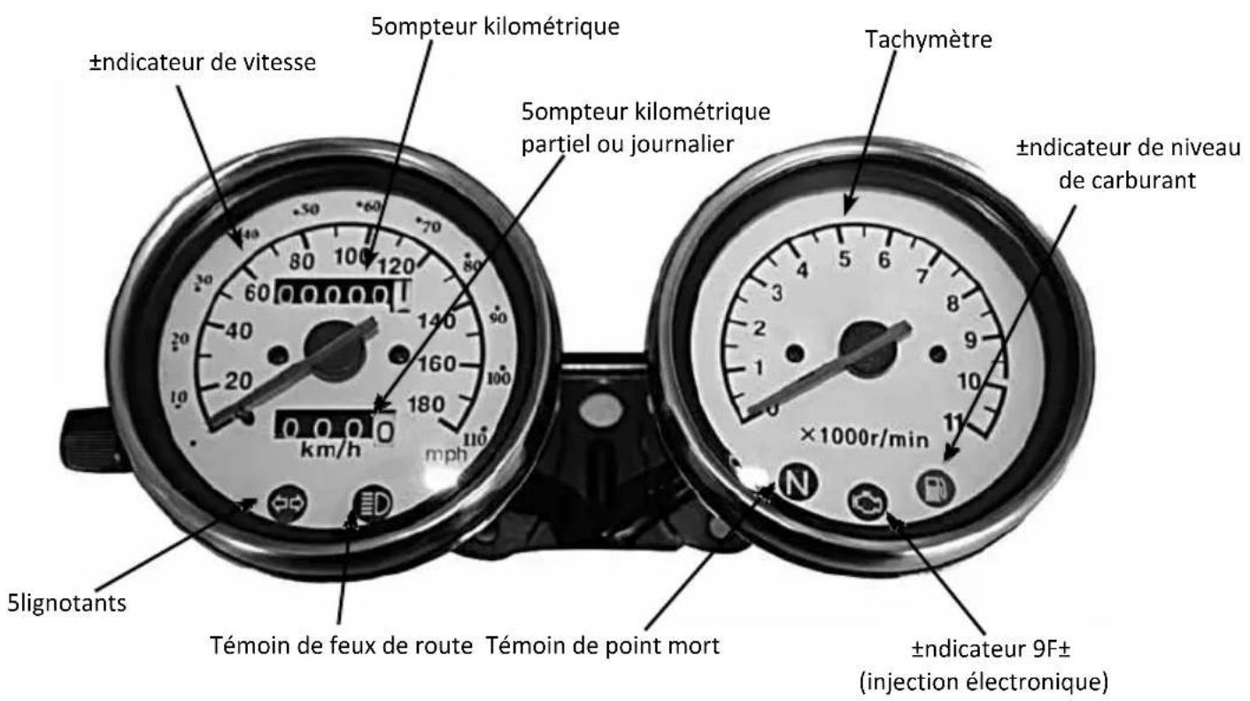 Mash Scrambler 400cc (2015) - Utilisation et lecture du compteur - 1