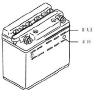 Mash Two Fifty 250cc (2014) - Batterie - 1