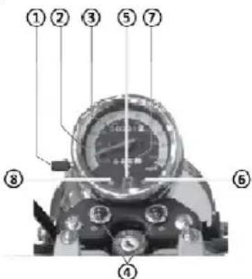 Mash Two Fifty 250cc (2014) - Combé d'instrumentation - 1