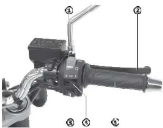 Mash Two Fifty 250cc (2014) - Bouton d'avertisseur - 1