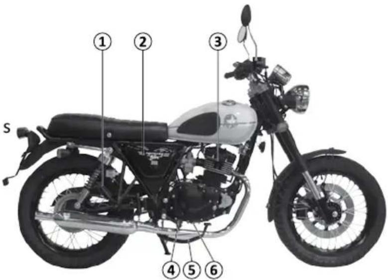 Mash Seventy Five 125cc (2012) - Commandes du guidon - 3