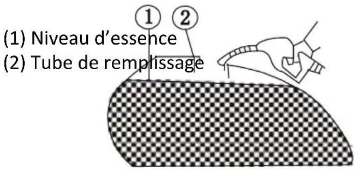 Mash Seventy Five 125cc (2012) - Bouchon du réservoir - 2