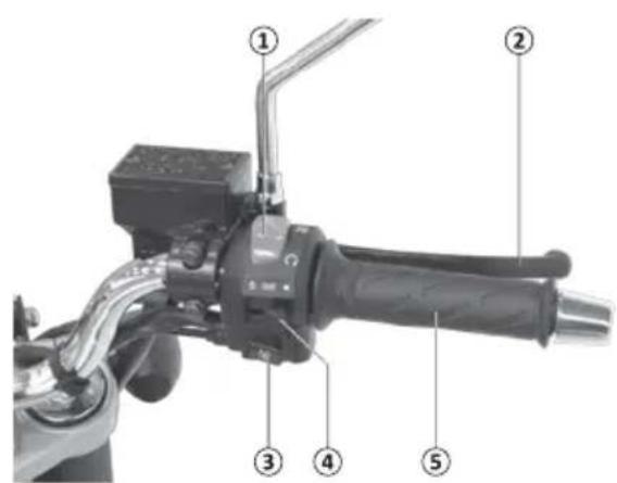 Mash Seventy Five 125cc (2012) - Bouton d'avertisseur - 1