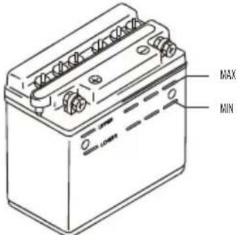Mash Seventy Five 125cc (2012) - Batterie - 1