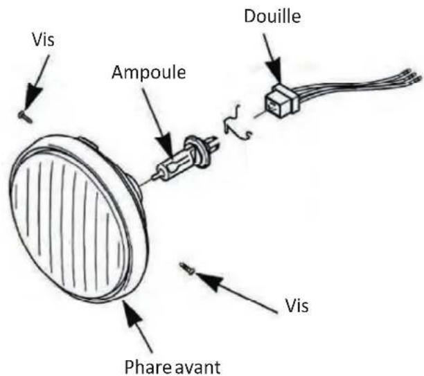 Mash Five Hundred 400cc (2019) - Ampoule feux de position - 1
