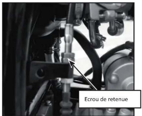 Mash Five Hundred 400cc (2019) - Réglage satisfaisant : - 1