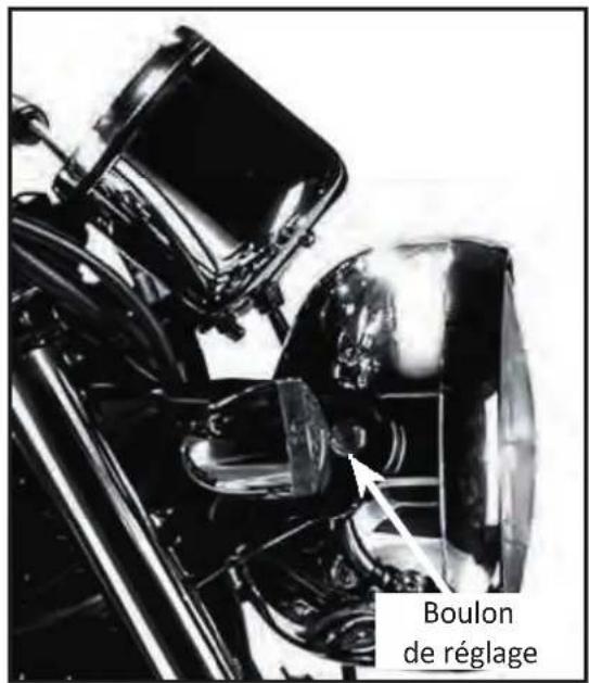 Mash Five Hundred 400cc (2019) - Changement ampoule de phare - 1