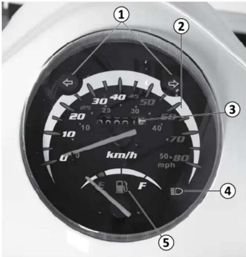 Mash Storia 125cc (2013) - Chapitre 3 Description des fonctions - 1