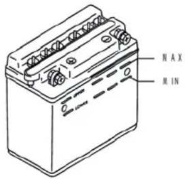 Mash Falcone 125cc (2020) - Batterie - 1