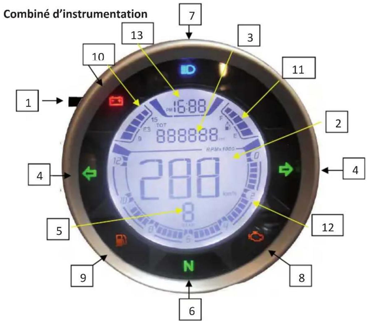 Mash Falcone 125cc (2020) - Chapitre 3 Commandes - 2