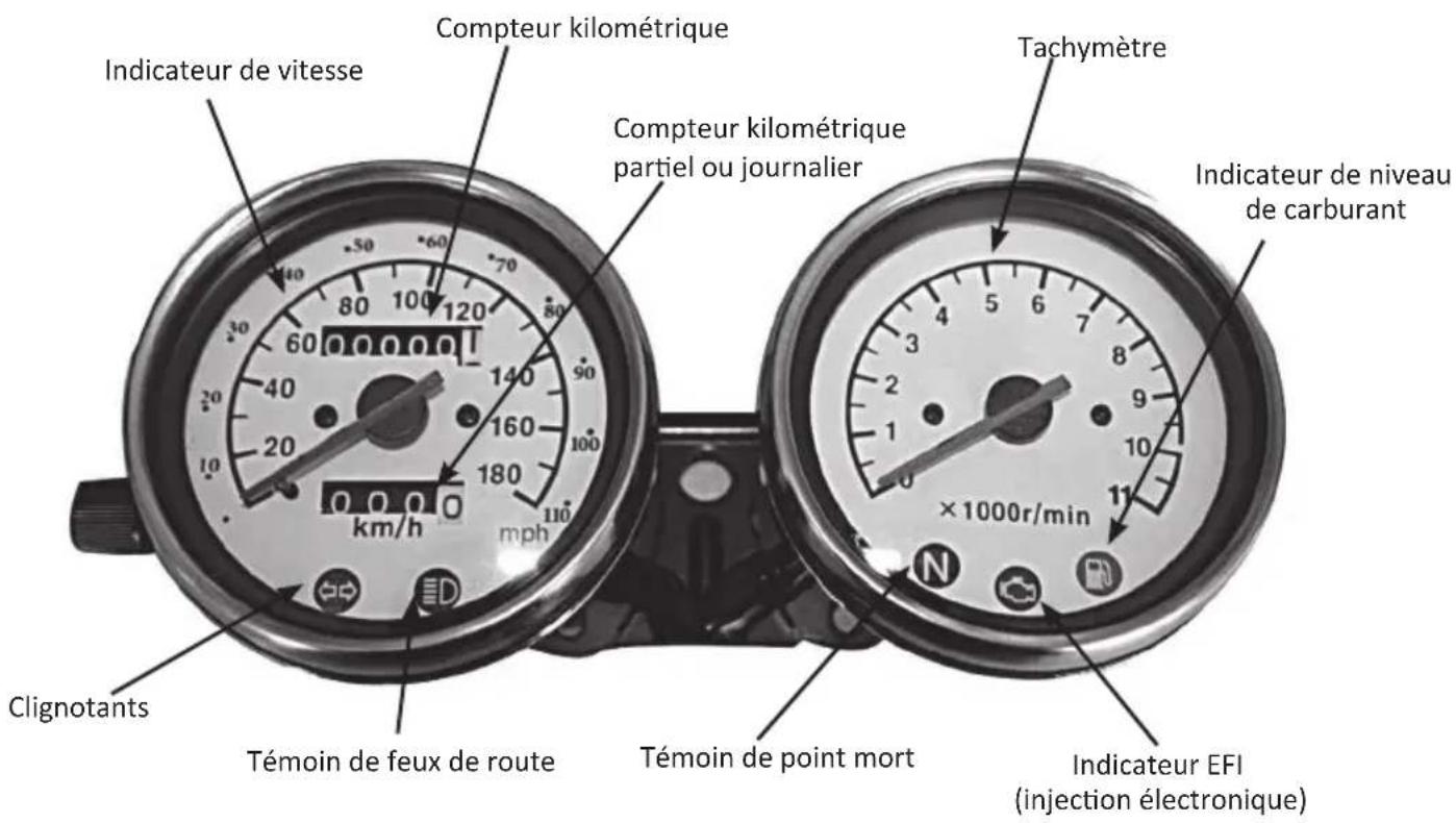 Mash Five Hundred 400cc (2016) - Utilisation et lecture du compteur - 1