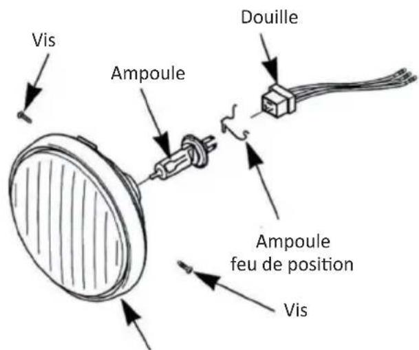 Mash Five Hundred 400cc (2016) - Ampoule feuix de position - 1